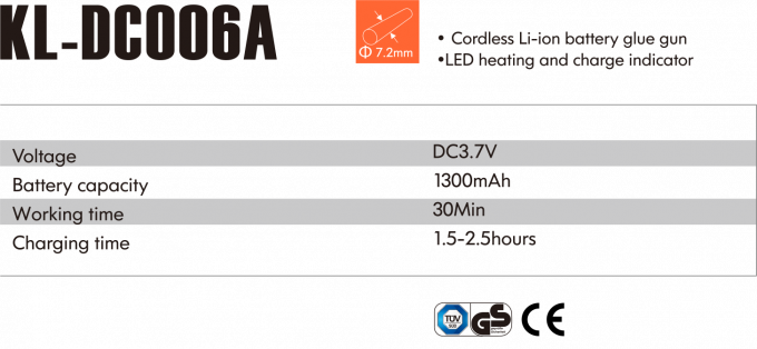 Se aplicar&aacute;n las siguientes medidas: 0