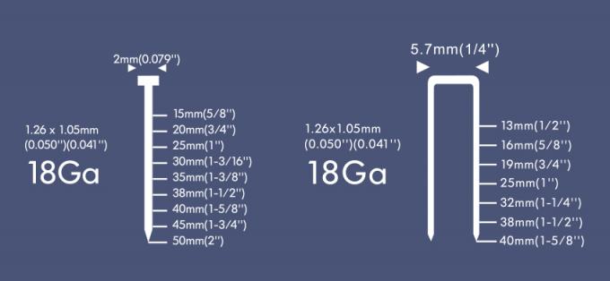 Se aplicar&aacute; el procedimiento siguiente: 0