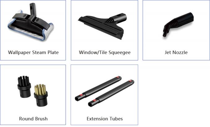 No se puede utilizar. 0