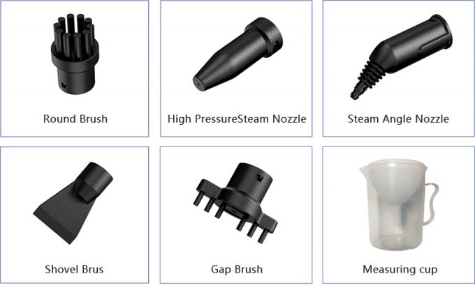 No se puede utilizar. 0