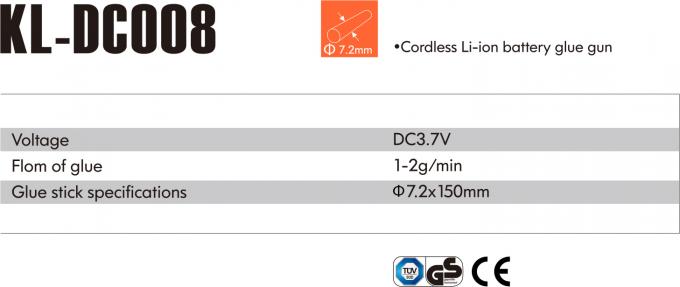 Se aplicar&aacute; el procedimiento siguiente: 0