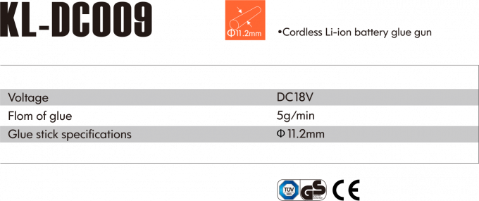 Se aplicar&aacute; el procedimiento siguiente: 0