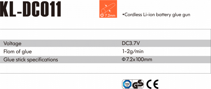 Se aplicar&aacute; el procedimiento siguiente: 0