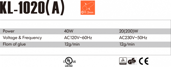 El nombre del operador es: 0