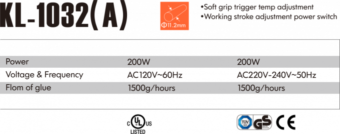 El nombre de la autoridad competente es el siguiente: 0
