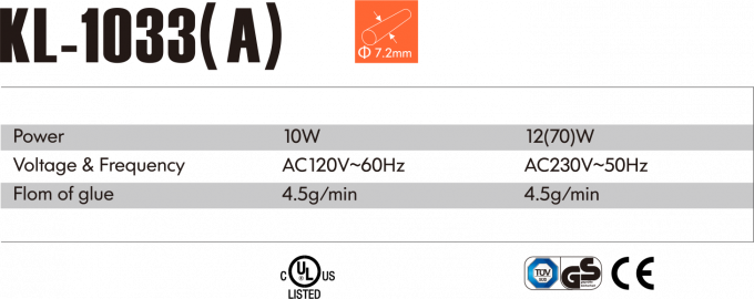 Se trata de un proyecto de investigaci&oacute;n de la Comisi&oacute;n. 0