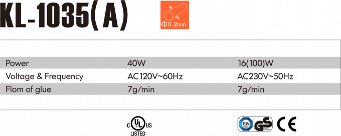 Se trata de un proyecto de investigaci&oacute;n de la Comisi&oacute;n. 0