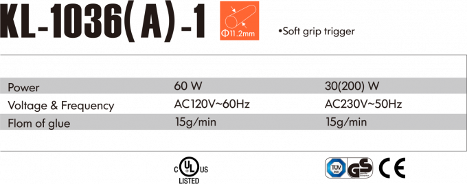 Se trata de un proyecto de investigaci&oacute;n de la Comisi&oacute;n. 0