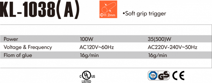 Se trata de un proyecto de investigaci&oacute;n de la Comisi&oacute;n. 0