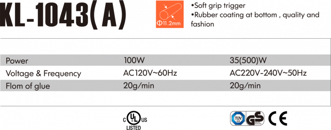 Se trata de un proyecto de investigaci&oacute;n de la Comisi&oacute;n. 0