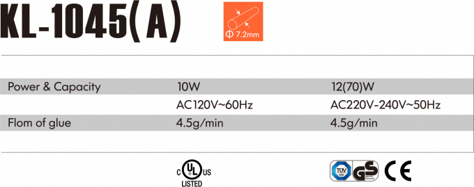 Se aplicar&aacute; el procedimiento siguiente: 0