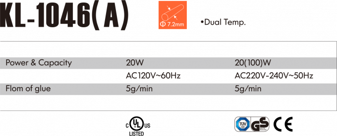 El nombre del operador: 0
