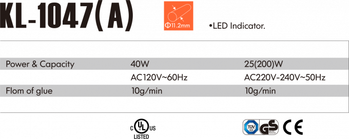 Se trata de un proyecto de investigaci&oacute;n de la Comisi&oacute;n. 0