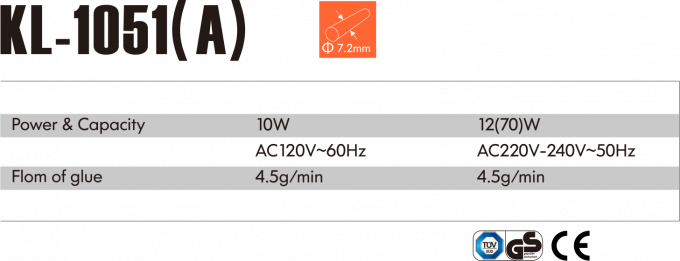 Se trata de un proyecto de investigaci&oacute;n de la Comisi&oacute;n. 0