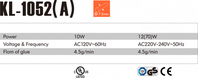 Se trata de un proyecto de investigaci&oacute;n de la Comisi&oacute;n. 0