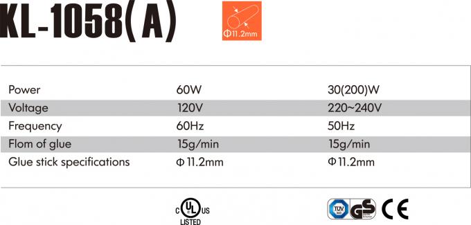 Se trata de un proyecto de investigaci&oacute;n de la Comisi&oacute;n. 0