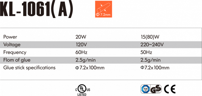 Se trata de un proyecto de investigación de la Comisión. 0