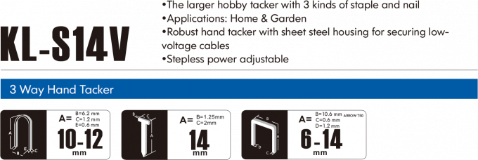 Se aplicar&aacute; el procedimiento siguiente: 0