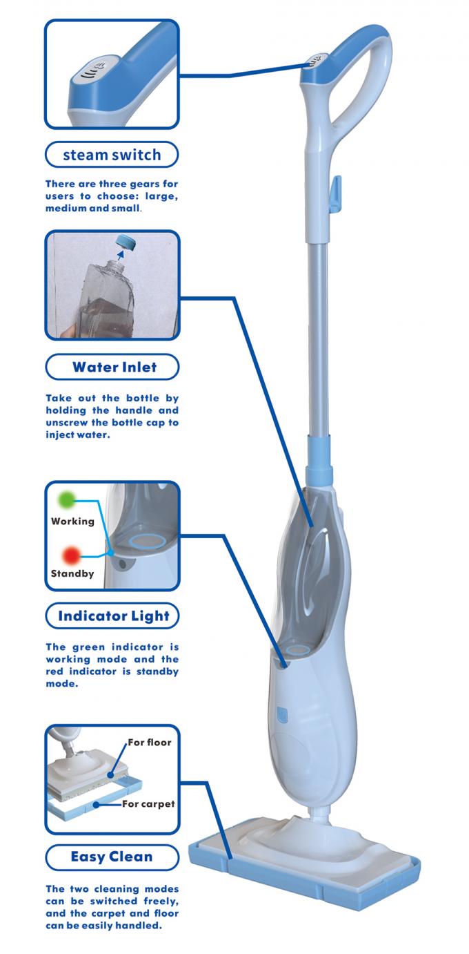Se trata de la siguiente: 0