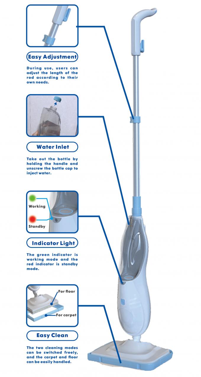 Se trata de un veh&iacute;culo de la categor&iacute;a KL-606. 0