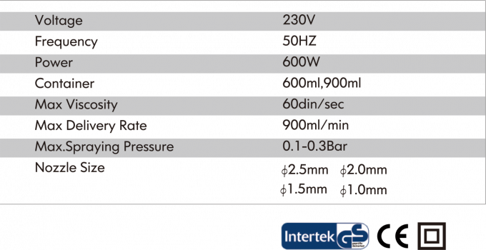 Se trata de un veh&iacute;culo de la categor&iacute;a KL-811. 0