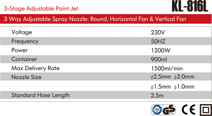 Se trata de un veh&iacute;culo de la categor&iacute;a KL-816. 0