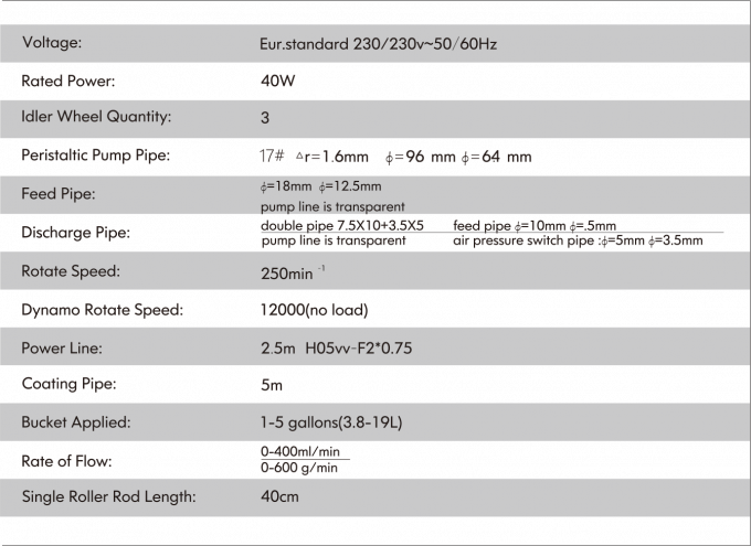 Se trata de la KL-910. 0